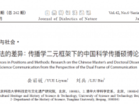 岳丽媛、刘兵教授发表“立场与方法的差异:传播学二元框架下的中国科学传播硕博论文研究”