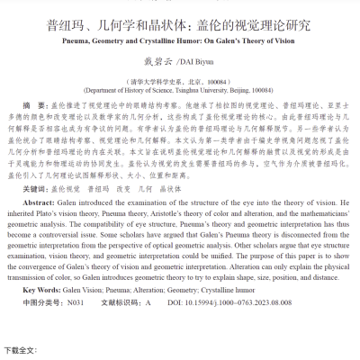 Our department's Ph.D. student Dai Biyun has published an article in the journal of Dialectic of Nature named Pneuma, Geometry and Crystalline Humor: On Galen's Theory of Vision