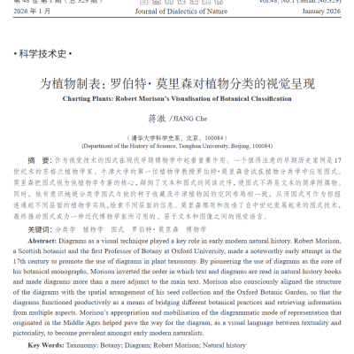 Asscociate Professor Jiang Che has recently published an article titled