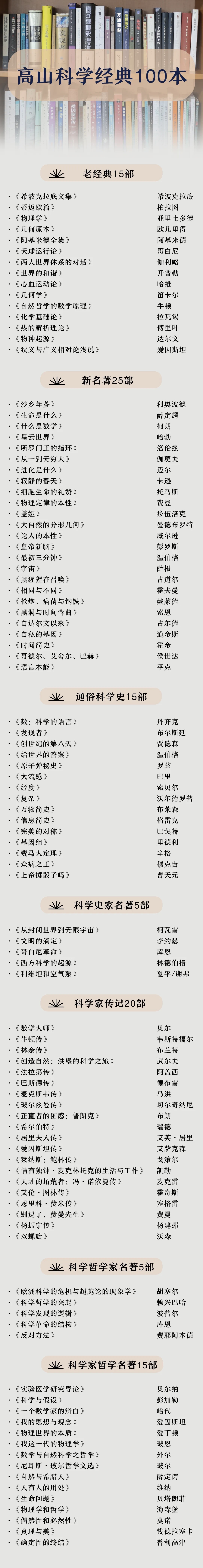 科学经典 100 部导读视频 + 书单(吴国盛)-图片2