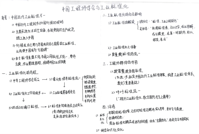 天津大学《中国工程史》课程建设成果分享-图片6